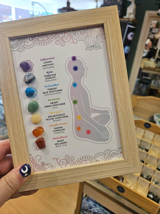 Chakra Crystal Picture